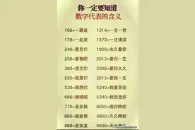 你一定要知道数字代表的含义，不懂的，收藏起来看看吧！图片