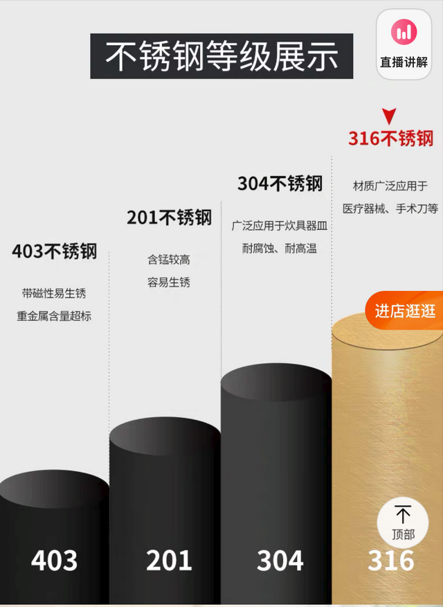 教育部一纸通知带火儿童厨具，家长先别忙着下单