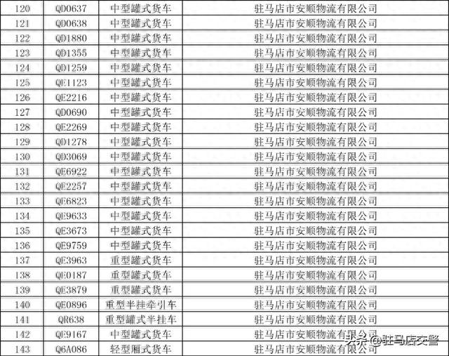 火车运输逾期，火车运输逾期怎么处罚 配图04