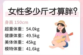 女生体重多少才算胖？图片