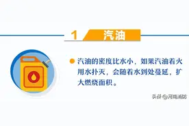 科普！这些火真的不能用水灭图片