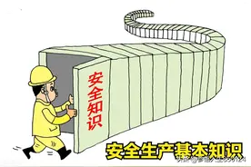 安全生产基本知识图片