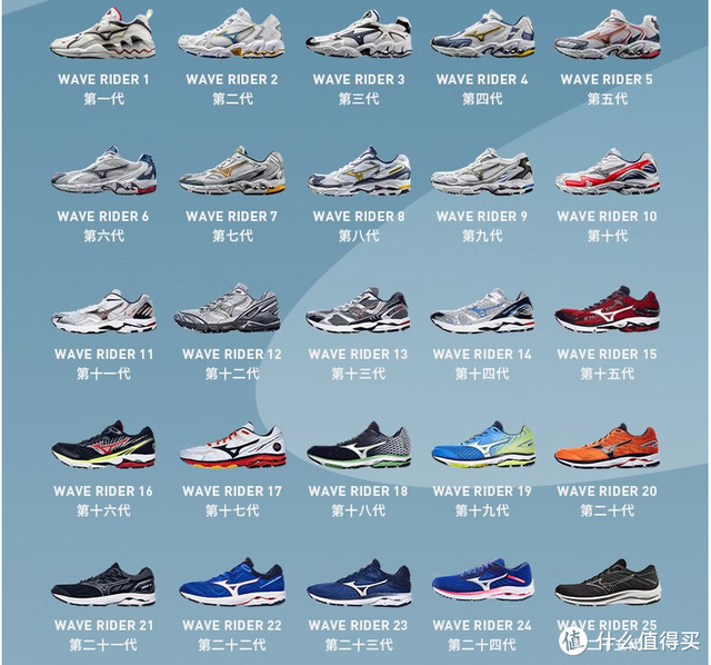 ��3-4�������ô����ٴ��5������Ũ��Ь��ǿ����ʱ��ͳͳ����