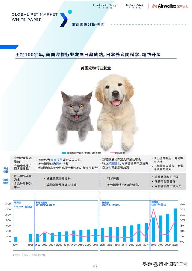 ȫ������г���Ƥ�飨15��������7���ص�������Ƽ������߷�����