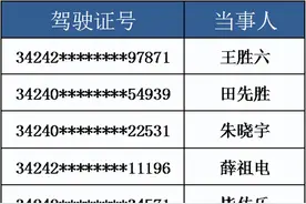 曝光！警示！图片