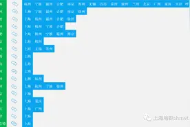 今起上海、呼和浩特轨道交通乘车码互联互通！上海乘车码已覆盖17城图片