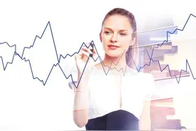 怎么全面的分析一支股票？图片