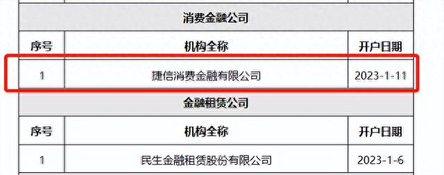 捷信逾期还完了还能贷么，捷信消费金融有限公司真的倒闭了吗 配图04