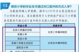 小学直升首师附通州校区，为何会“舍近求远”？通州有家长提出三大质疑图片