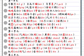 家长请保存：七年级(下册)语文基础知识点梳理，期末复习必备！图片