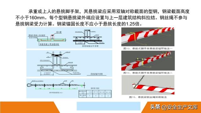 超全脚手架安全图解！施工安全必备指南
