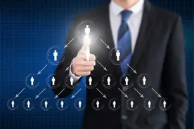 陈春花：你是否搞混了高层、中层、基层的职责？图片