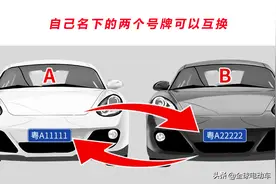 4月1日起，机动车实施“3+2”新规，自己两车牌可互换、全国通检图片