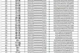 西安警方紧急通告：这些银行卡所有人速来接受调查！图片