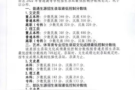 2022年西藏高考分数线公布图片