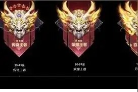 王者荣耀：排位赛调整，新增百星王者段位，巅峰赛防坑调整来了图片