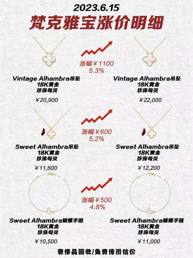 ����ű�������15��ġ�С��������Ҫ��