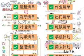 超有效的时间管理清单！给你一个自律娃！图片