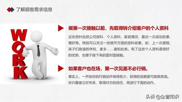 ֪ʶӪѵSELLINGTRAINING