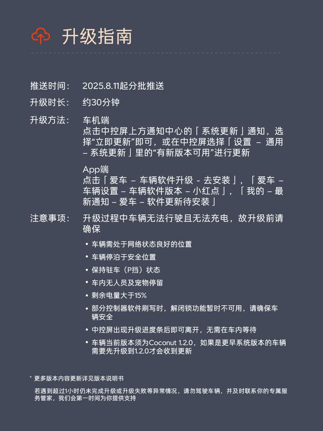 蔚来乐道Coconut椰子2.0.0版本正式推送：全新UI设计，小乐更聪明