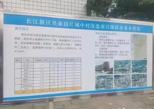 长江新区吴家田拆迁补偿方案出炉！采取货币补偿+房屋产权调换！