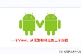 「经典总结」一个View，从无到有会走的三个流程，你知道吗？图片