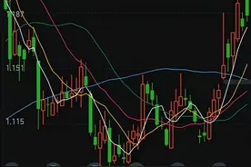 同志醒醒，3700点了图片