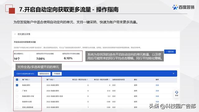 百度搜索推广优化中心产品介绍