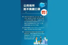 【疫情防控】无故不参加核酸检测，将被处罚或追责！图片