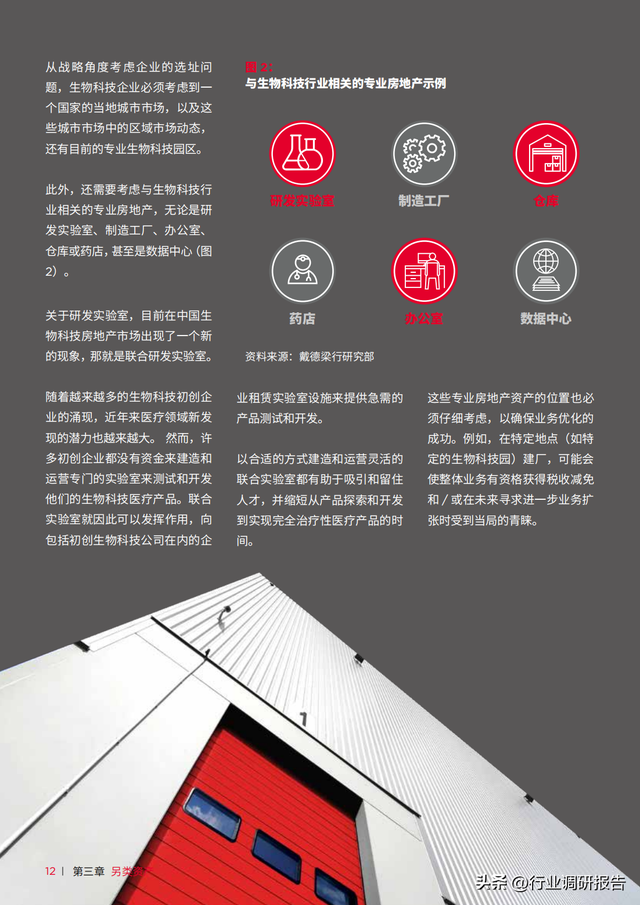 �������У��й��ز��г���ȱ��棨���������ʲ���