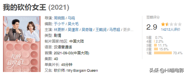 2022年最新烂剧盘点，没有最烂只有更烂，你踩雷几部？