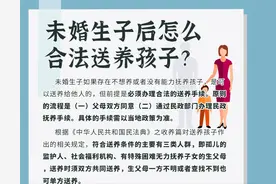 未婚生子后怎么合法送养孩子？图片