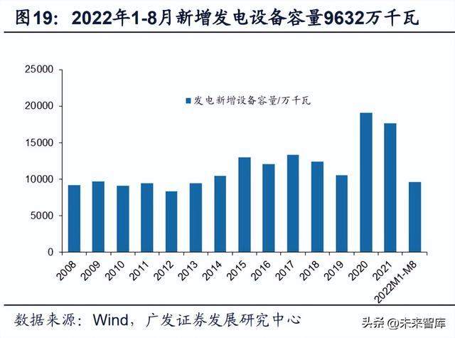 �����豸��ҵ��������ͳ��ˮ��ӭ�����ഢ�ܡ���չ����