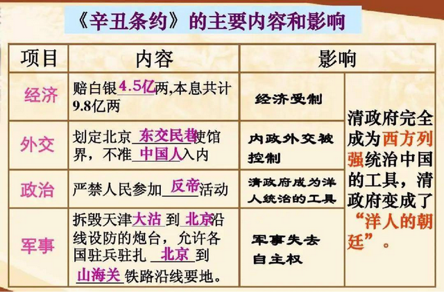 姜天一老师讲座知识点回顾：讲给孩子的妙趣中国史-清