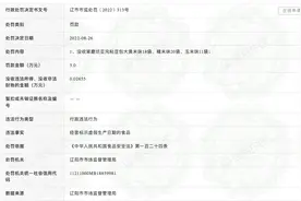 大润发因经营虚假生产日期食品被罚5万元，林小海需再练内功图片