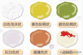 黄痰是热，白痰是寒，干咳是燥，三盒中成药，润肺化痰，清热止燥图片