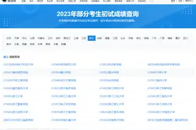 分数可以查了！报名也可以准备起来了图片