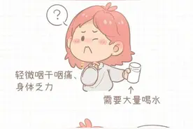 人民日报发的阳后7天症状和应对策略，专业值得收藏！图片