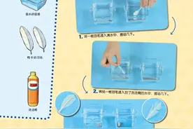科学启蒙 | 6个趣味家庭小实验，让孩子爱上科学图片