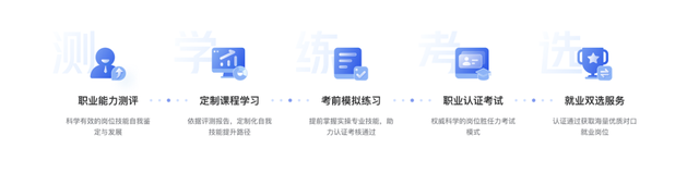 桰Ӫѧʦ֤ʽ