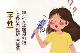 每天洗头，还是油？多久洗一次最好？原来这些年都错了……图片