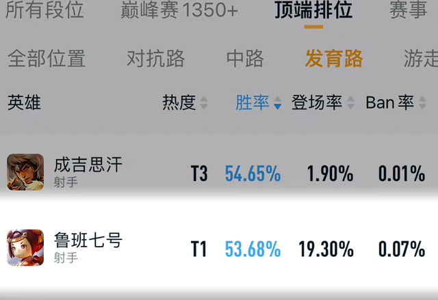 王者荣耀国际服怎么下载？官方正版下载办法