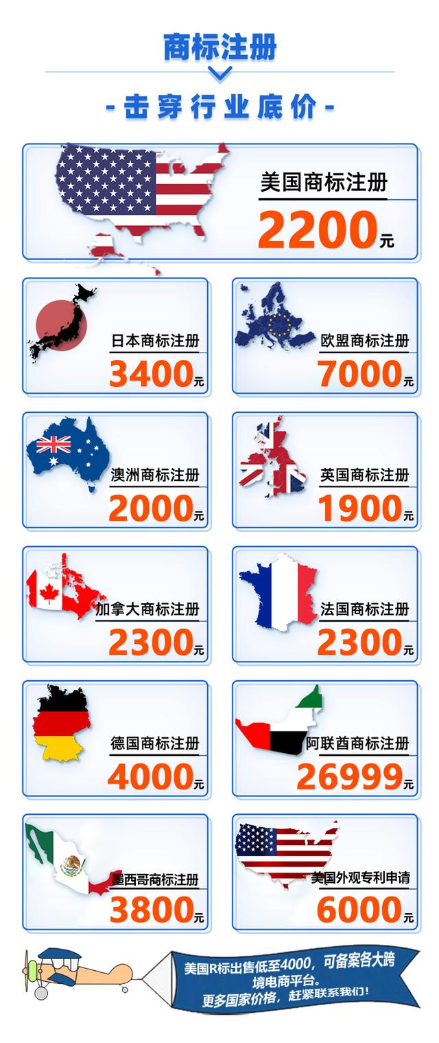 普鸥知识产权｜英国商标注册要多少钱？