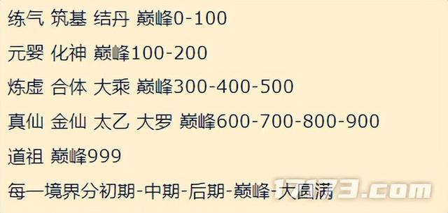 暴雪一招让魔兽正式服在线暴跌86.2%，玩家却熬夜玩疯了？
