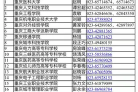 4月上旬开考！2023年重庆市普通高校专升本考试政策来了图片