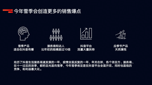 ��Ȫ/��ѩ�̼�����ڶ���Ӫ���ƹ�Ч�����