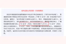 今年3+证书多人落榜原因曝光，除填报不合理外还有这个原因图片