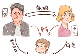女子婚内生子，孩子却不是丈夫的！他仍要争夺抚养权图片