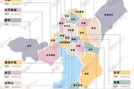 8月昆明房价两极分化严重！四个片区跌至年内最低点图片