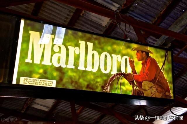 市场营销学十大经典名词解析